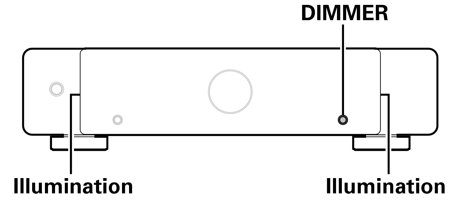 Ope Illumination AMP30